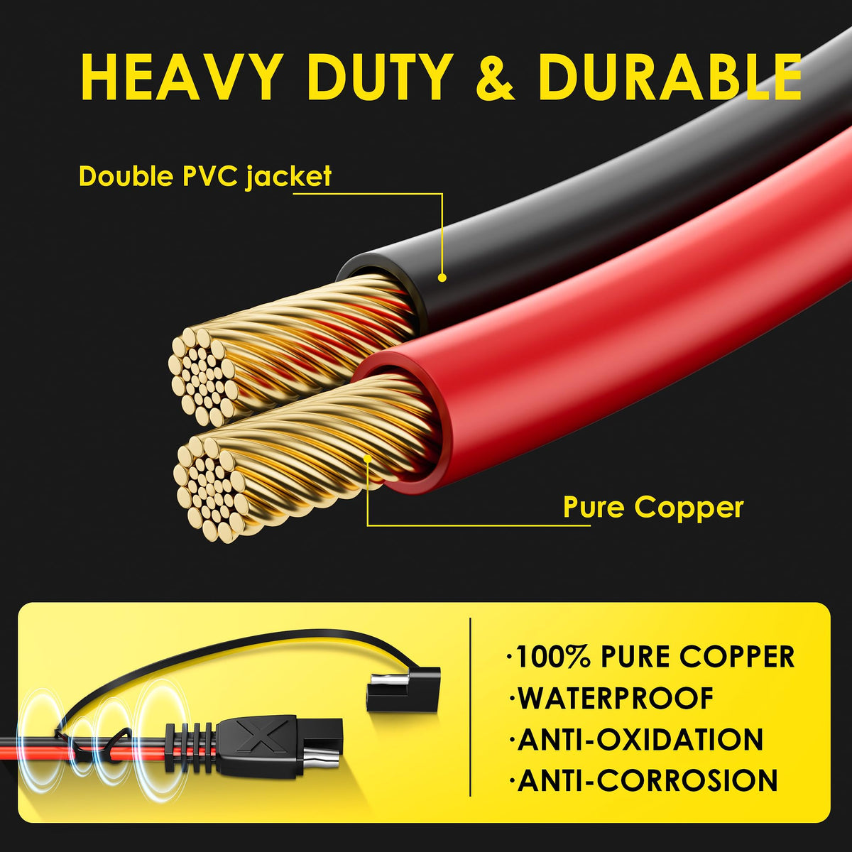 SUNAPEX 12V quick connect plug ensuring spark-free reliability for vehicles