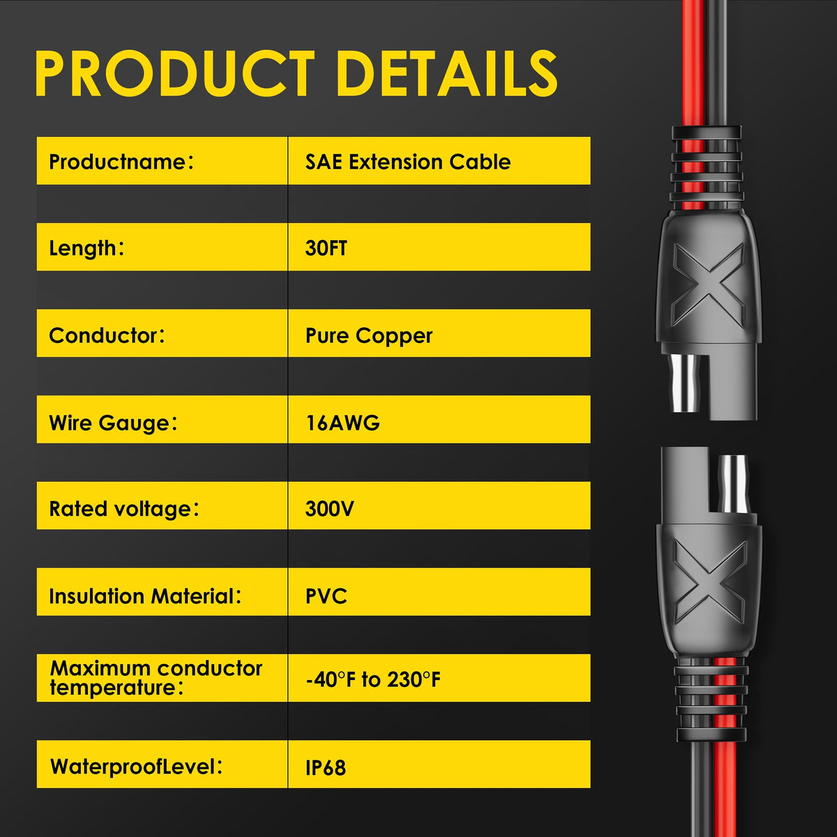 SUNAPEX high-visibility orange cable for safer outdoor use