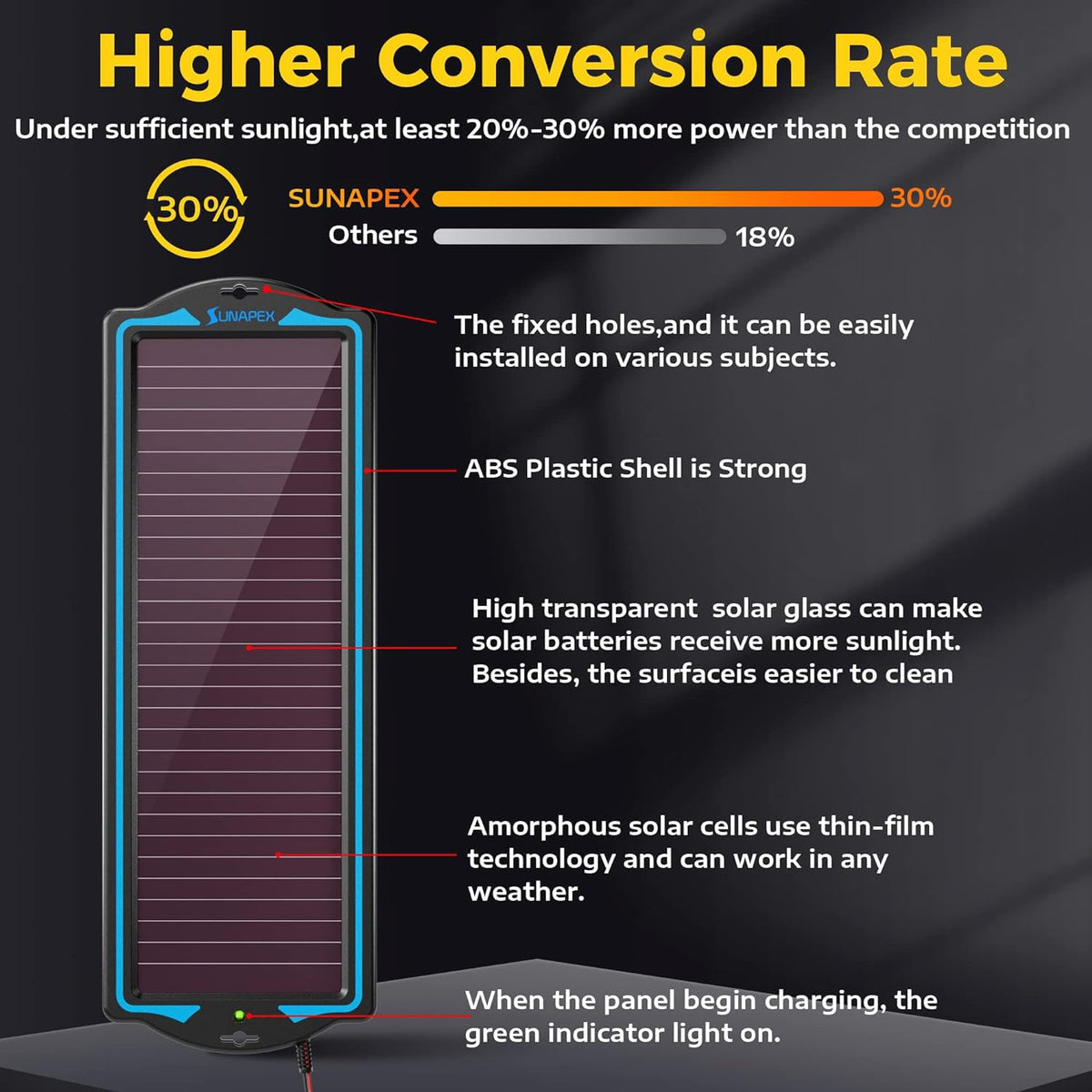 SUNAPEX compact, lightweight design enables easy portability and setup.