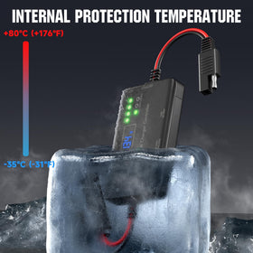 SUNAPEX MPPT compact design suitable for portable solar spaces