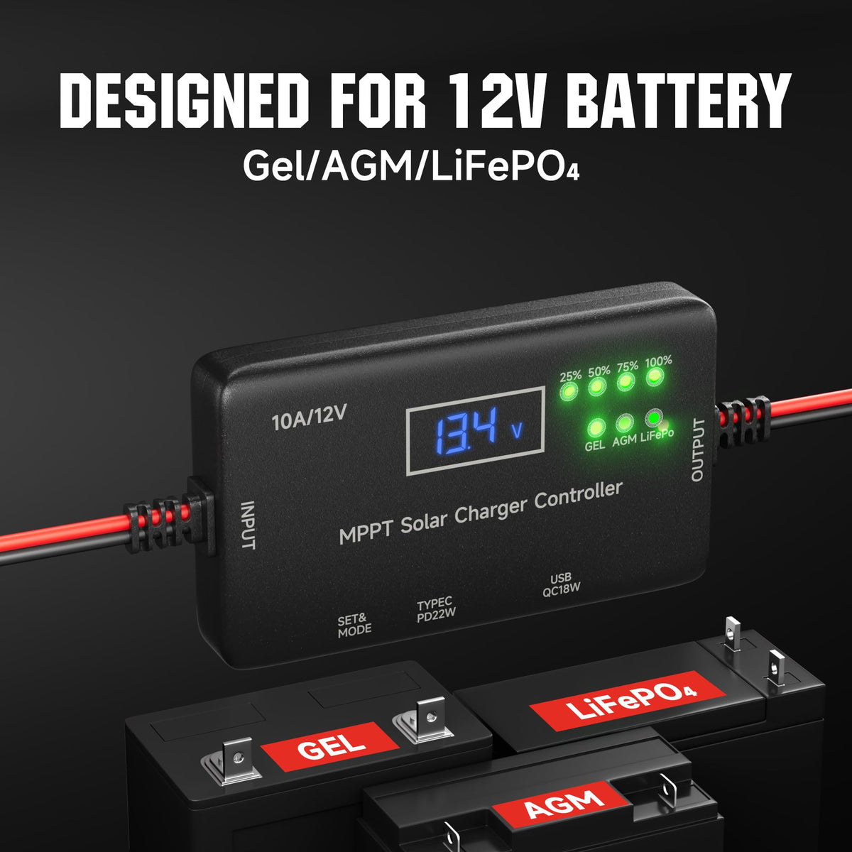 SUNAPEX MPPT LCD display showing real time status