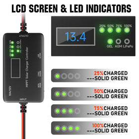 SUNAPEX MPPT indicator LEDs for quick system health checks