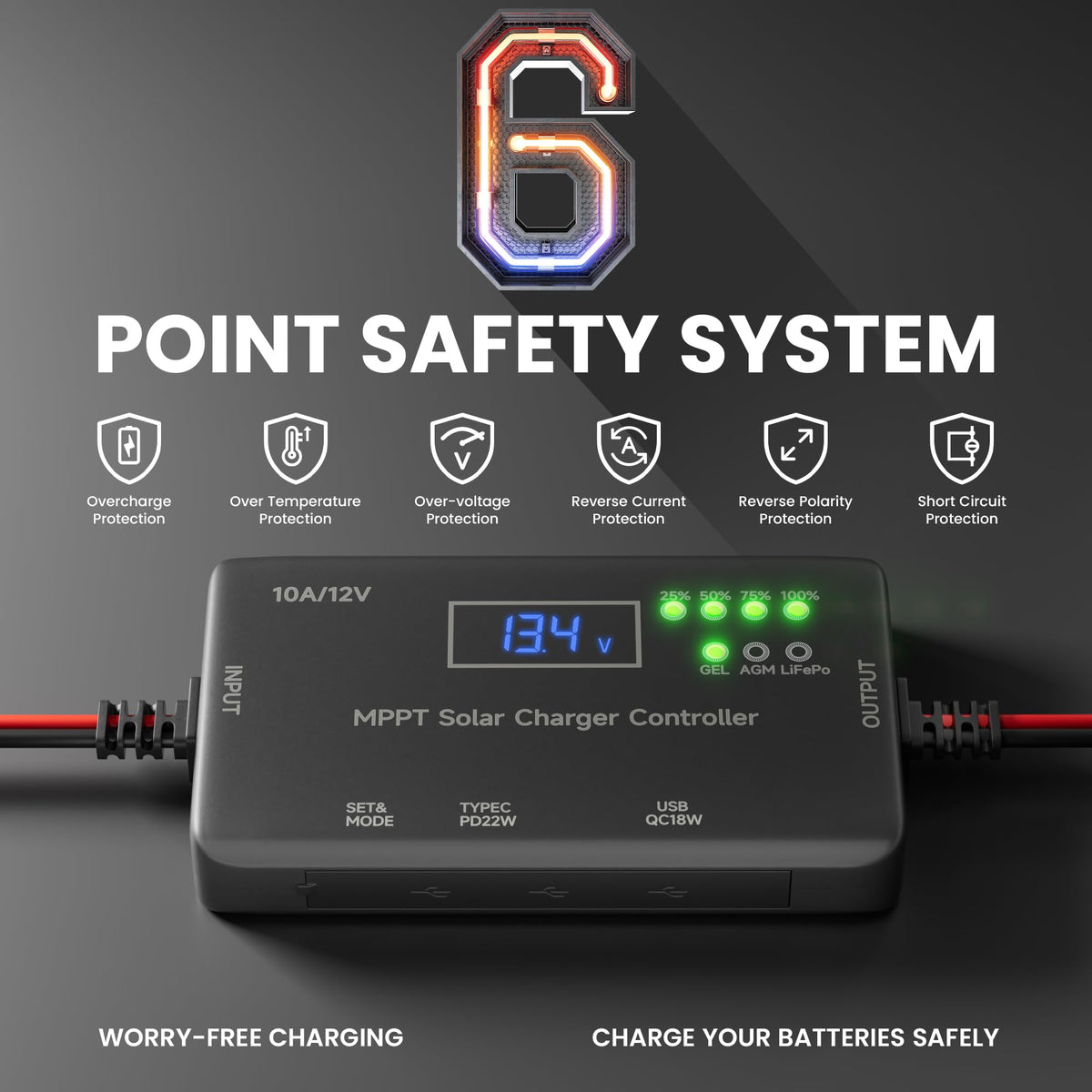 SUNAPEX MPPT safety protections for safe charging