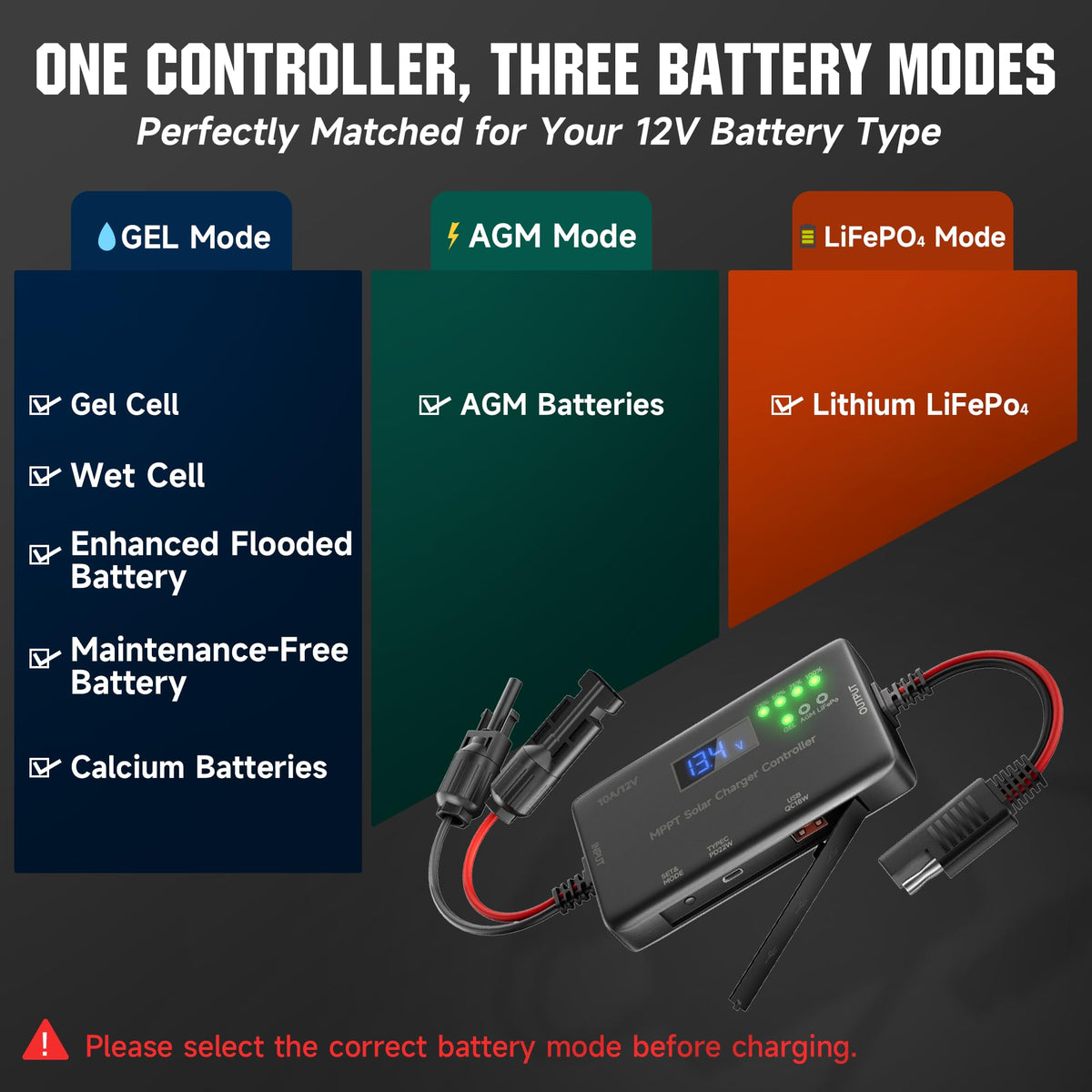 SUNAPEX MPPT zero drain design preventing battery drain overnight