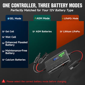 SUNAPEX MPPT zero drain design preventing battery drain overnight