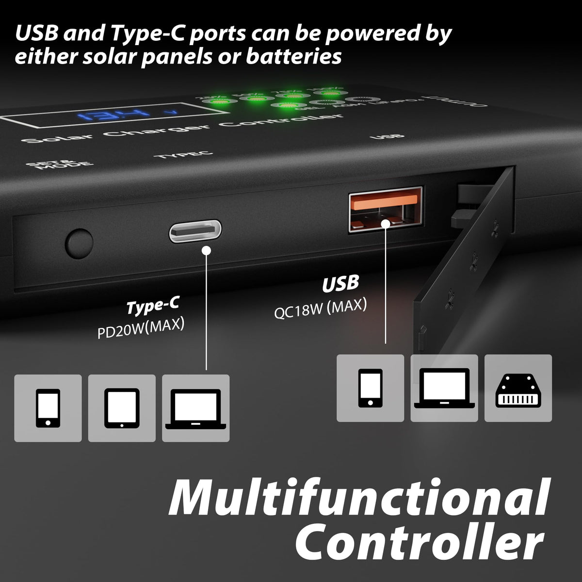 SUNAPEX protection icons cover overcharge, overvoltage, reverse current, and short-circuit.