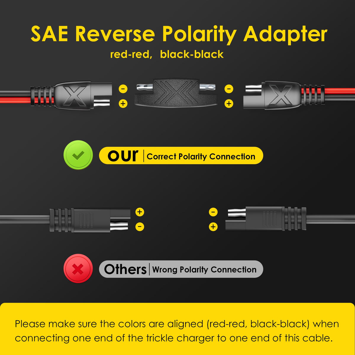 SUNAPEX SAE splitter and 2-prong plug for versatile 12V setups