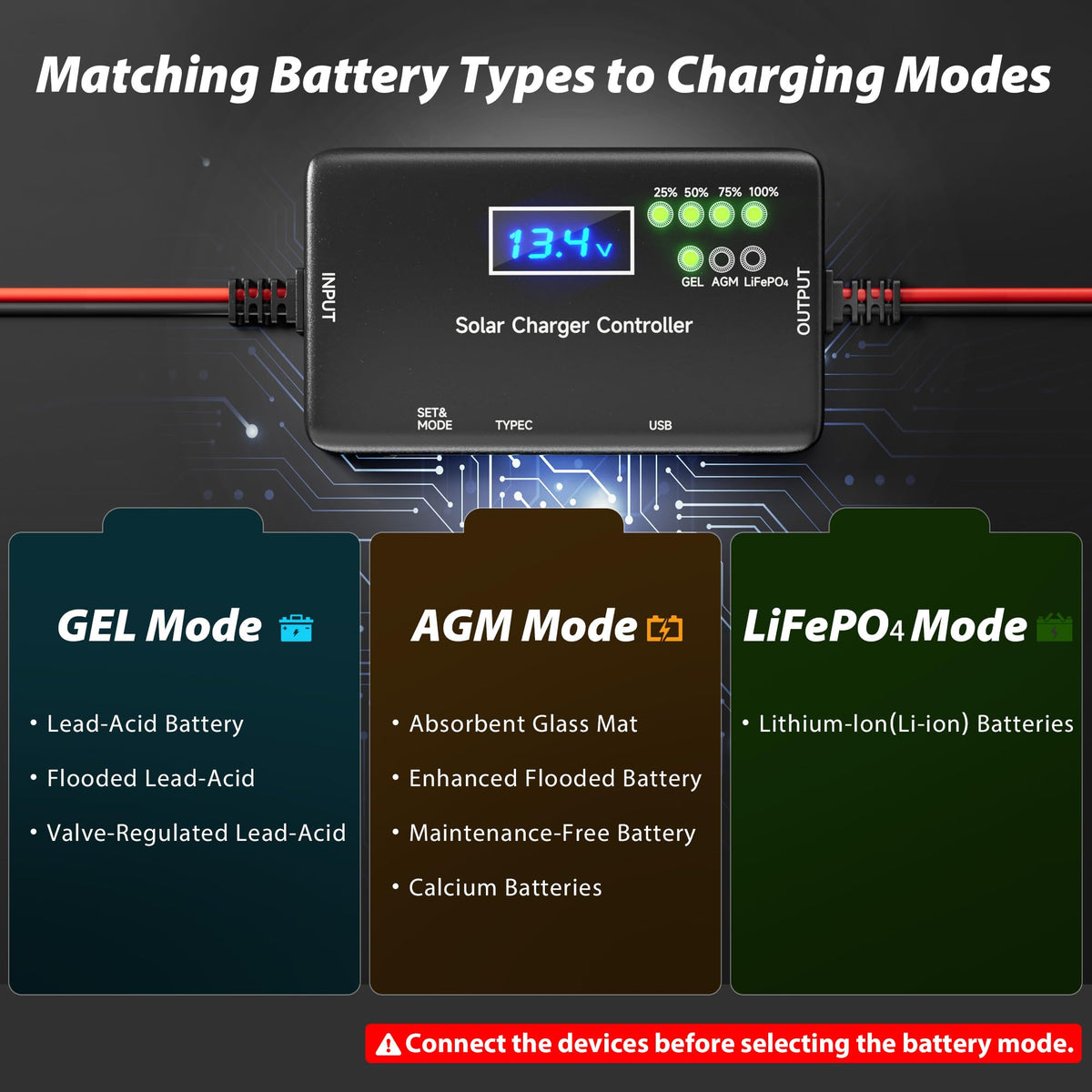 SUNAPEX zero battery drain technology prevents idle power loss.