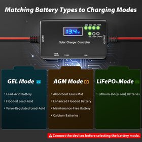 SUNAPEX zero battery drain technology prevents idle power loss.
