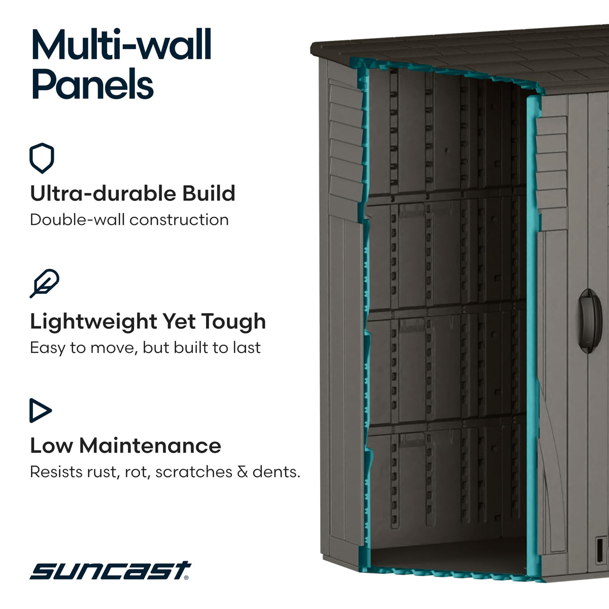 Multi-wall resin texture visible, offering fade resistance outdoors.