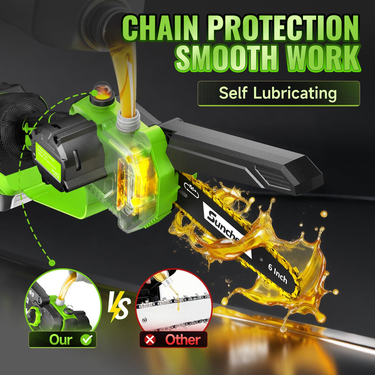 SUNCHERS cut wood and logs with portability and one-hand control