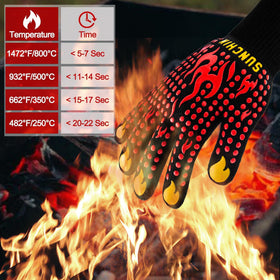 Sunchin gloves show aramid fiber layer for durable, repeated use at high temperatures.