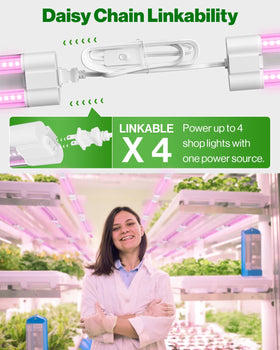 Sunco linkable 4-unit setup enables scalable indoor garden lighting.