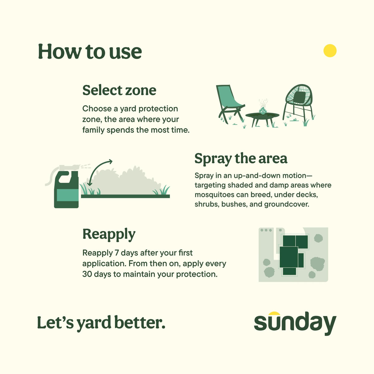 Sunday Nix Ticks cedar-oil visual emphasizes natural pest deterrence for patios and lawns