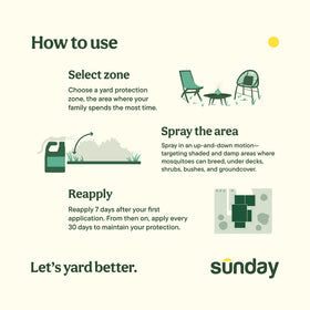 Sunday Nix Ticks cedar-oil visual emphasizes natural pest deterrence for patios and lawns