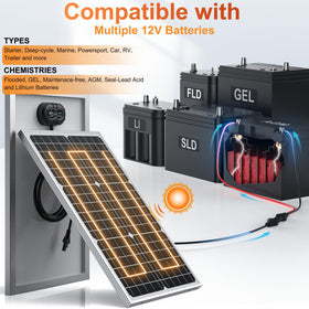 SUNER POWER adjustable pole mount brackets illustrate versatile angle settings for sun exposure.