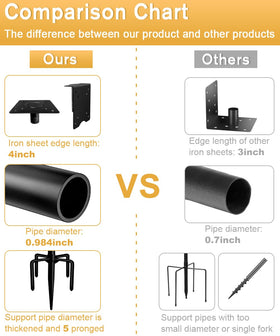 Sungaryard 90inch black stylish pole design enhances outdoor appeal.