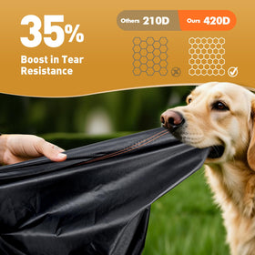 SUNICO UV protection inner coating visible for shading sun exposure