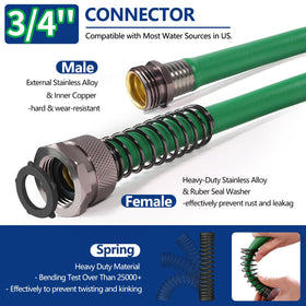 Sunifier hybrid water hose leader, lightweight and flexible for quick watering or car wash.