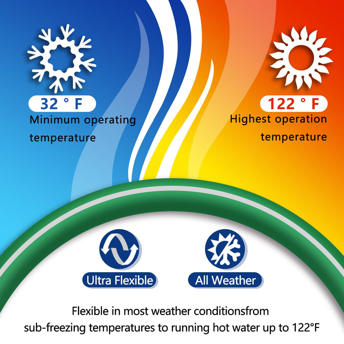 Sunifier kink-resistant hose resists wear for reliable outdoor use.