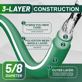 Sunifier solid aluminum alloy fittings pictured, ensuring leak-free connections.