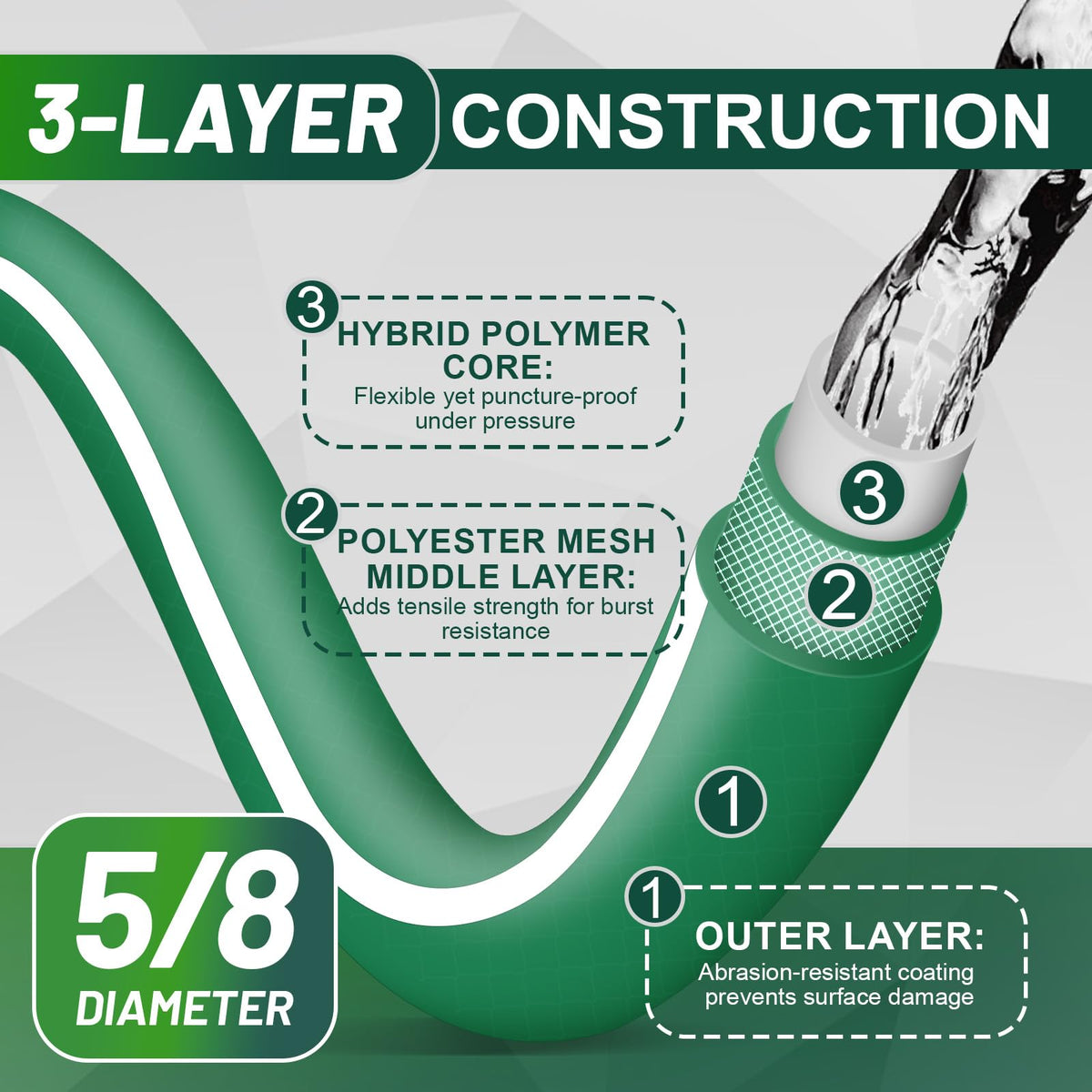 Sunifier Solid Aluminum Fittings provide leakproof connections and reliable performance