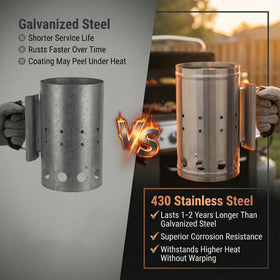 SUNLIFER side handle view highlighting safe lifting with heat shield