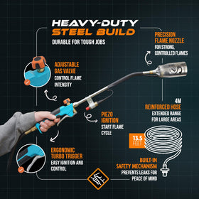 Sunlight Charcoal Propane Torch Weed Burner delivers up to 2.2M BTU for precise heating