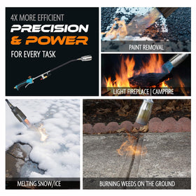 Sunlight Charcoal Propane Torch Weed Burner ergonomic handle enables safe, controlled outdoor use