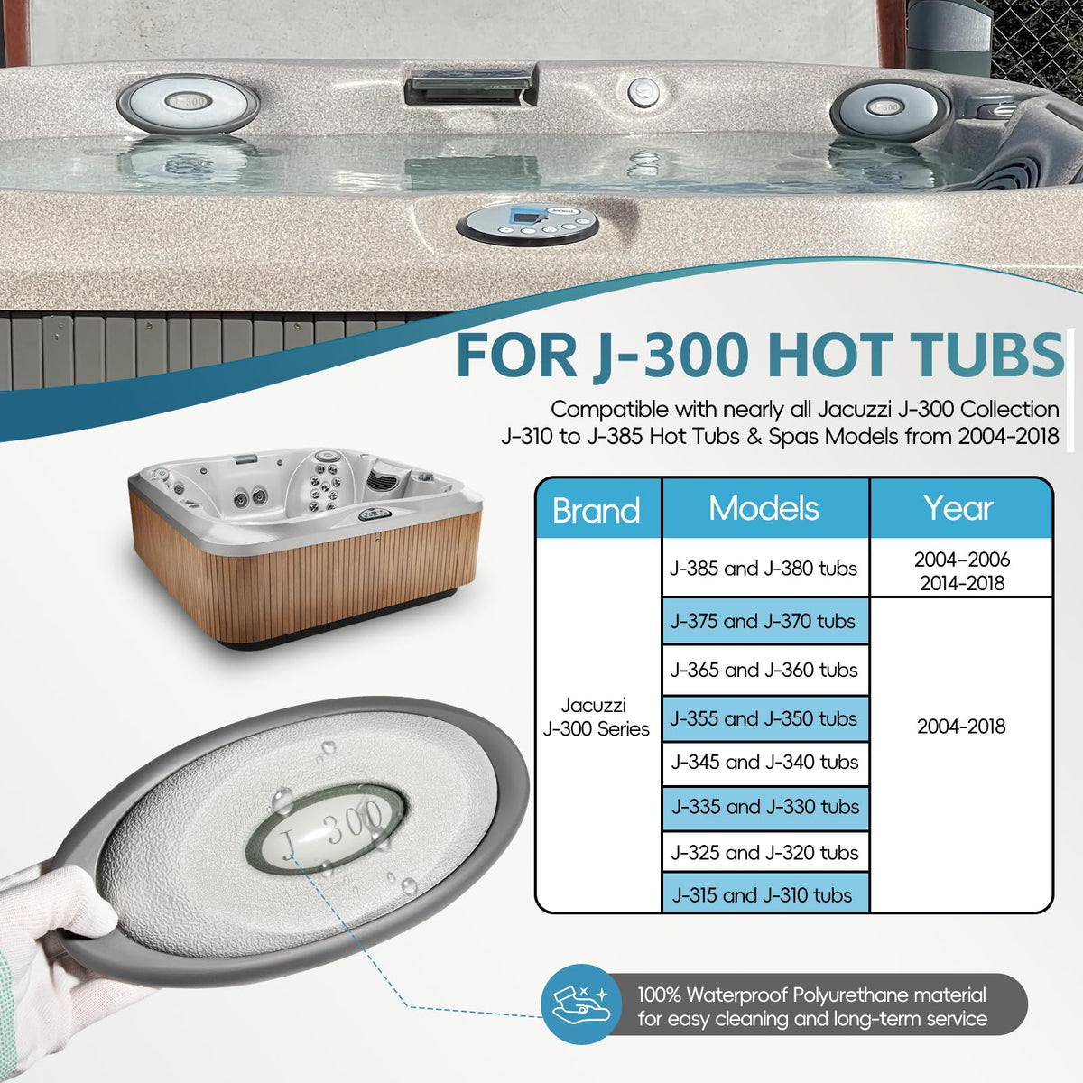 Sunluway back mount keeps the headrest secure in Jacuzzi J-300 spas.