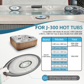 Sunluway back mount keeps the headrest secure in Jacuzzi J-300 spas.