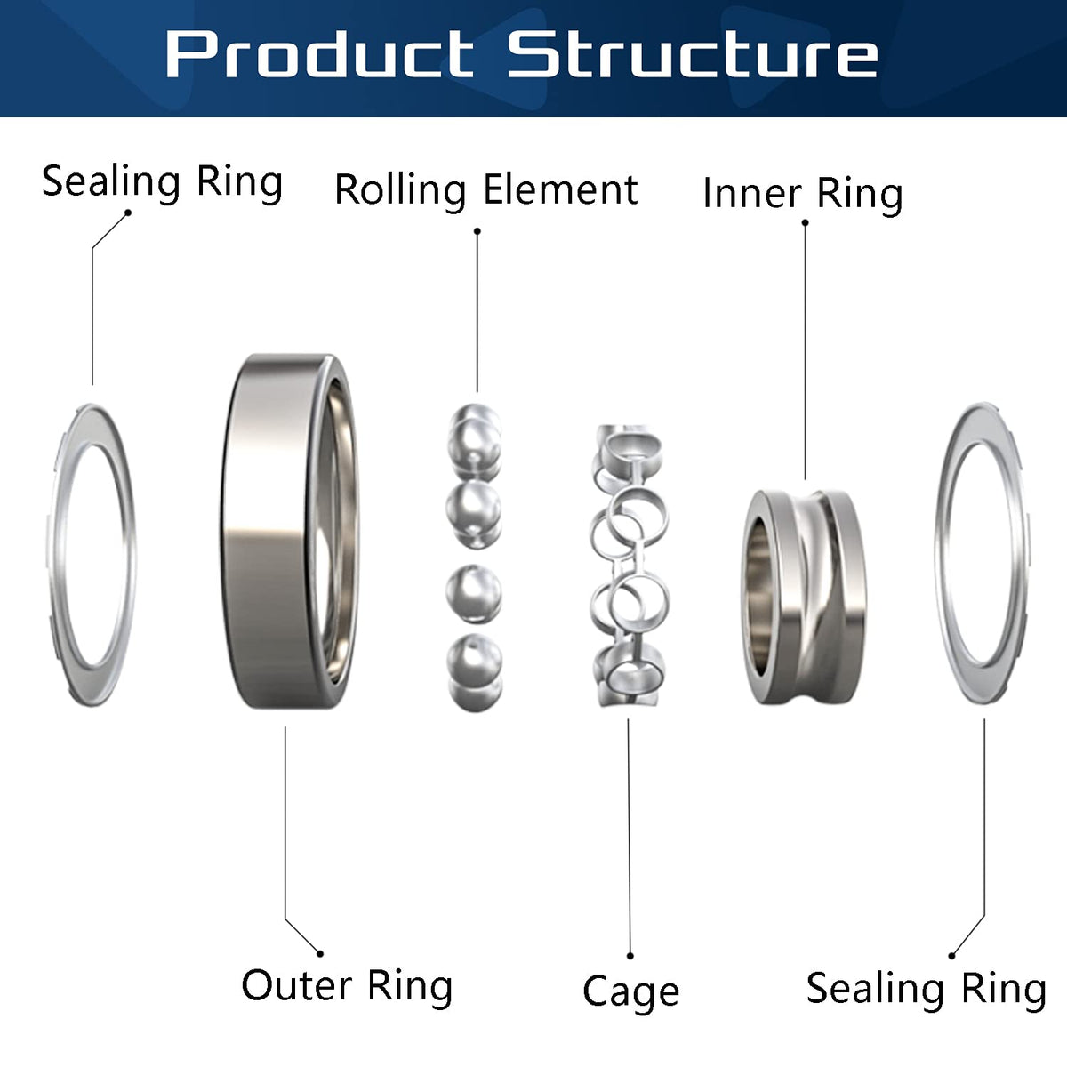 Sunluway bearing in cart hub enables stable, low-friction rolling.