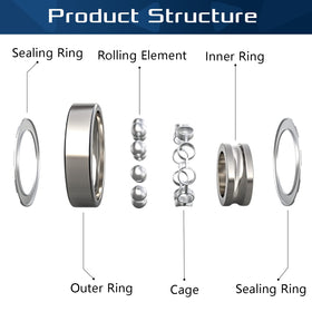 Sunluway bearing in cart hub enables stable, low-friction rolling.