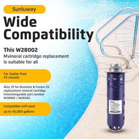 Sunluway easy-install cartridge minimizes maintenance time