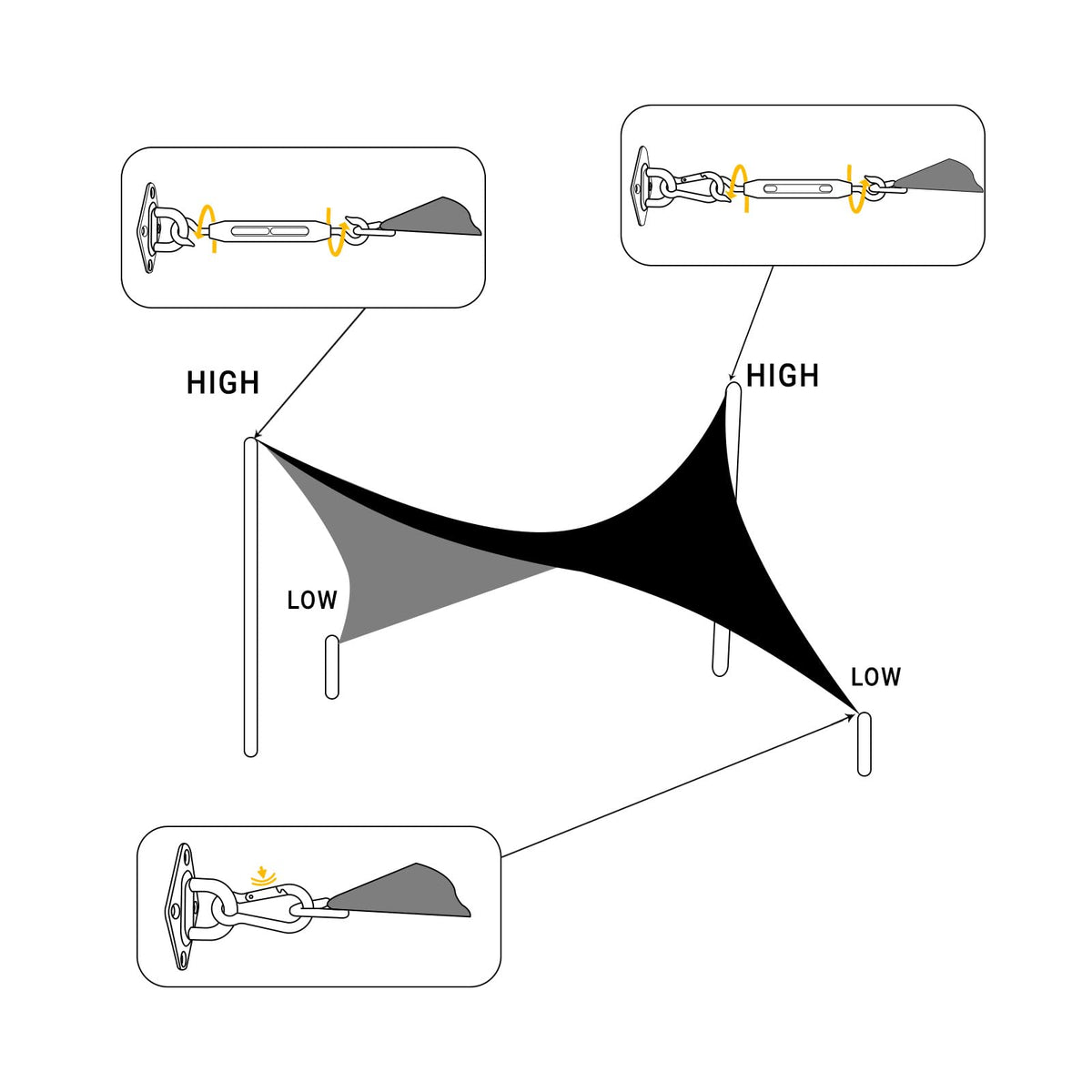 SUNNY GUARD outdoor-rated hardware kit for patios and decks, resisting rain and wind.