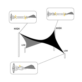 SUNNY GUARD outdoor-rated hardware kit for patios and decks, resisting rain and wind.