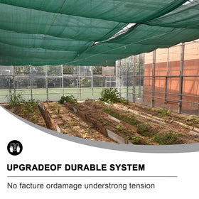 Sunny Guard water permeable shade allows irrigation through the fabric.
