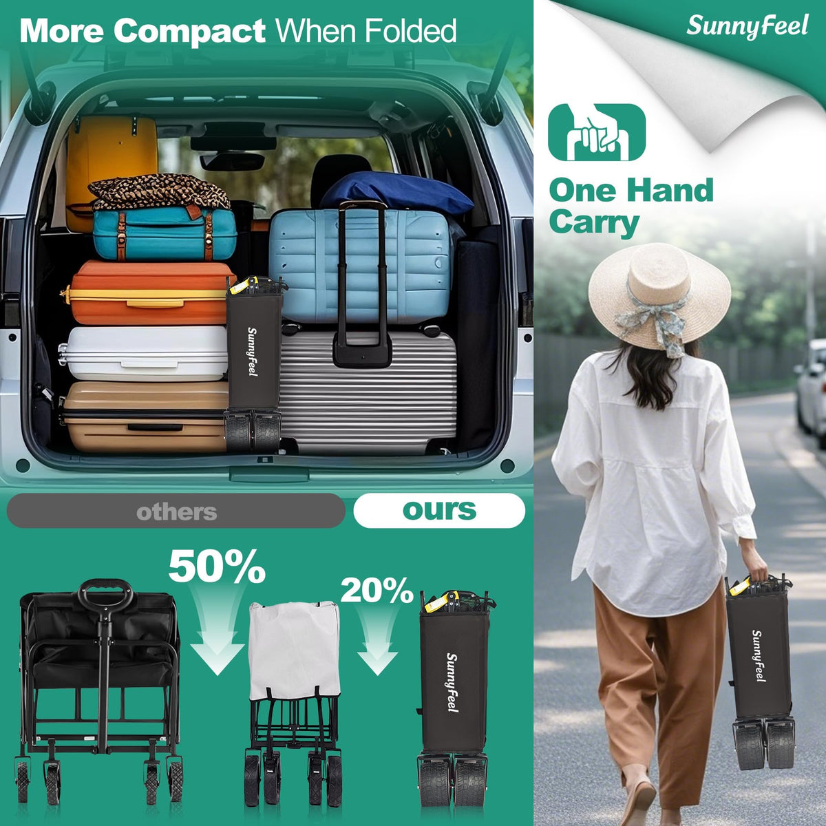 SUNNYFEEL 550L durable metal frame resists rust for long-term outdoor readiness