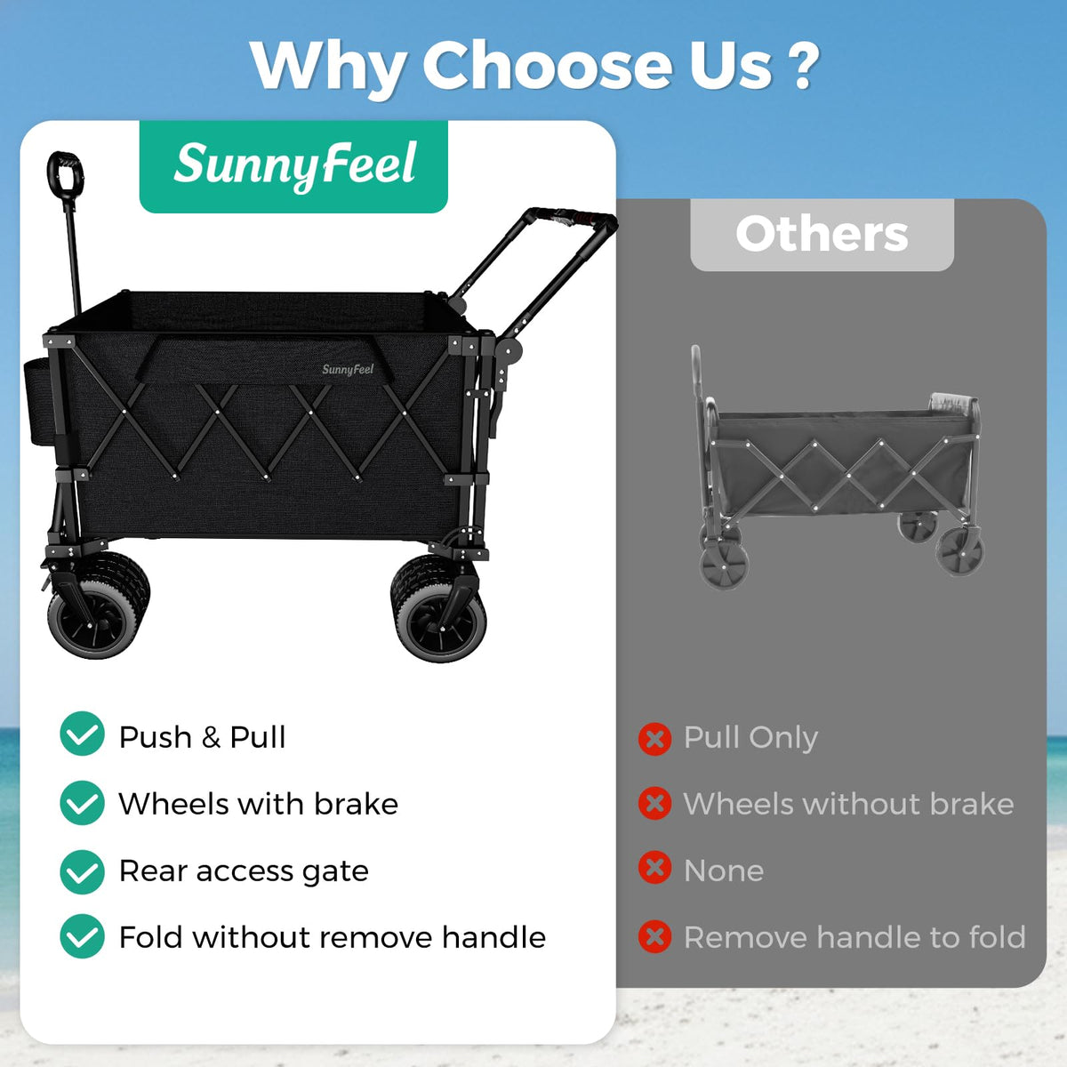 SUNNYFEEL braking system keeps wagon steady on slopes and uneven surfaces
