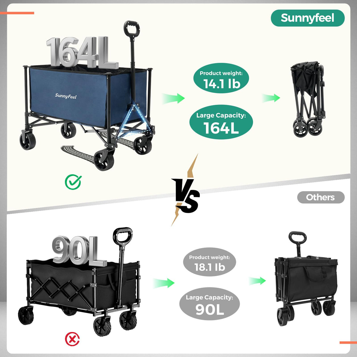 SunnyFeel collapsible-wagon-blue color option adds style and easy organization.