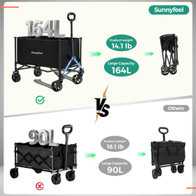 SUNNYFEEL collapsible wagon 1.2mm metal tubes form a sturdy frame