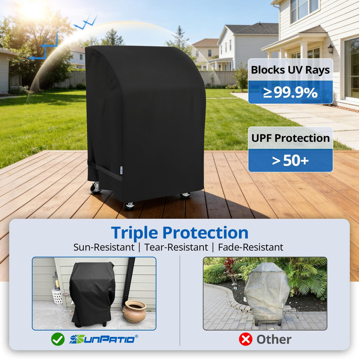 SunPatio 32-inch grill cover top handles ease on/off and storage.