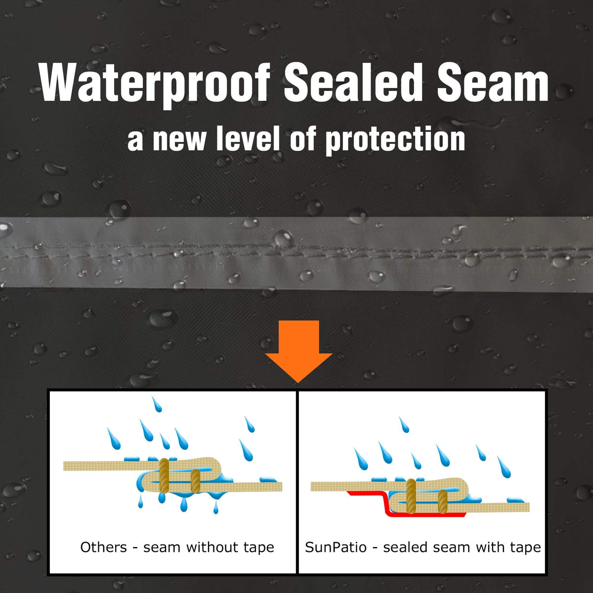 SunPatio griddle cover side handles enable easy on/off placement.
