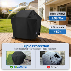 SunPatio grill cover 50inch waterproof lining keeps contents dry