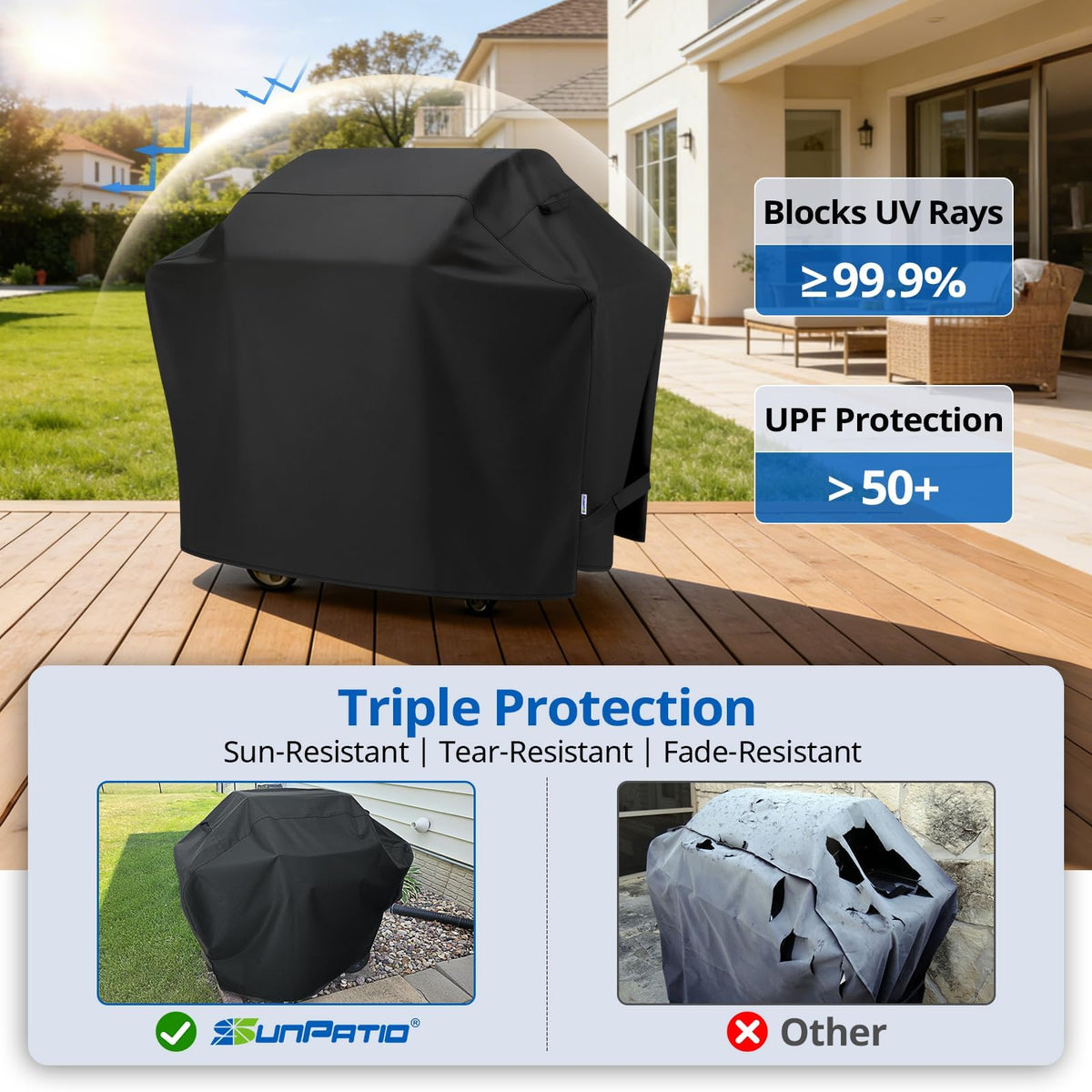 FadeStop fabric protects color from sun exposure on outdoor grills.