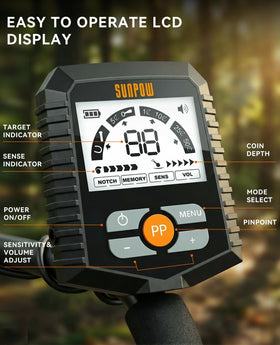 SUNPOW MD13 easy-to-assemble kit suitable for kids and adults