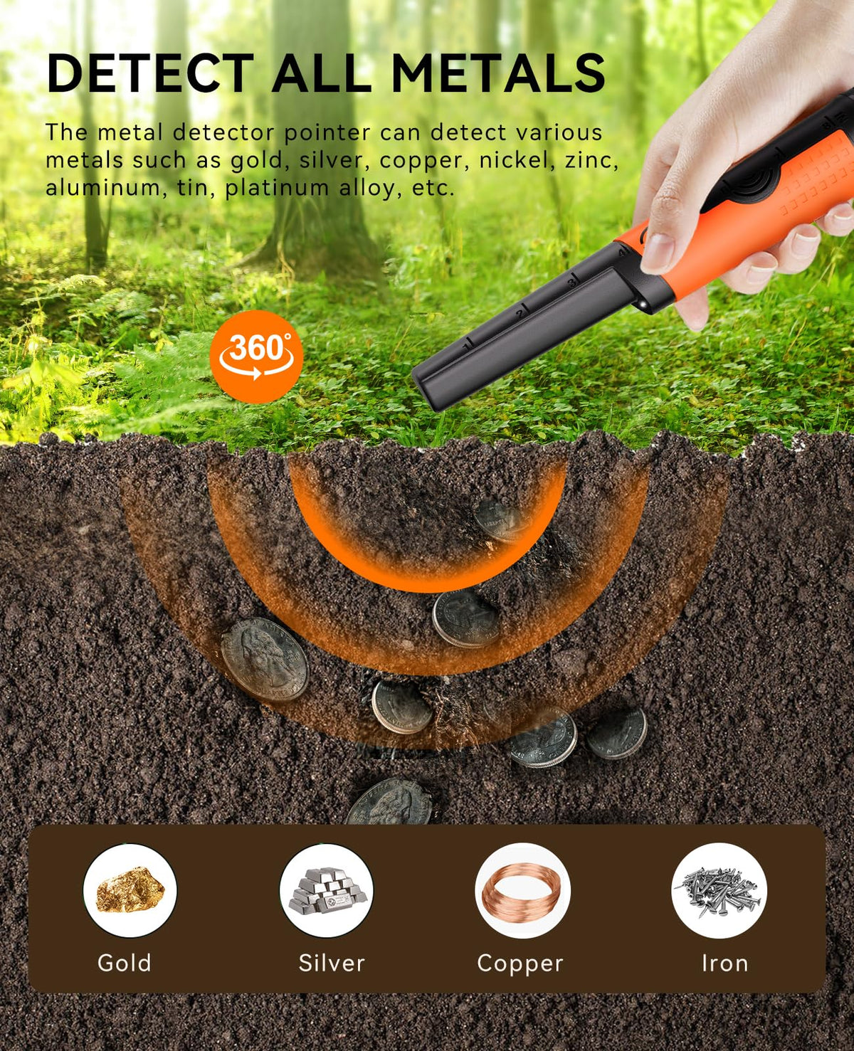 SUNPOW accessories pack includes belt loop and retractable wire.
