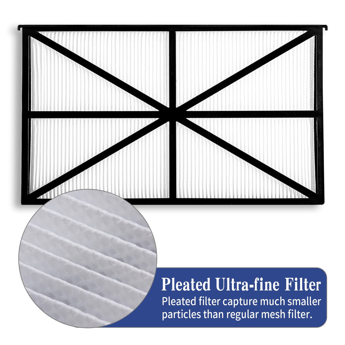 SUNRRA replacement pack includes four panels for extended maintenance cycles.