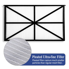 SUNRRA replacement pack includes four panels for extended maintenance cycles.