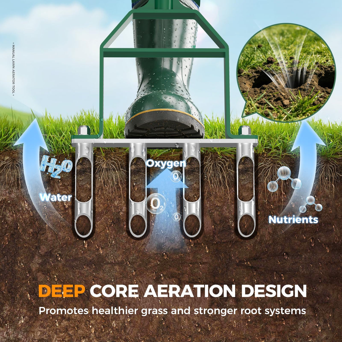 Suntee Lawn Aerator Tool reinforced steel tubing ensures long-lasting durability.